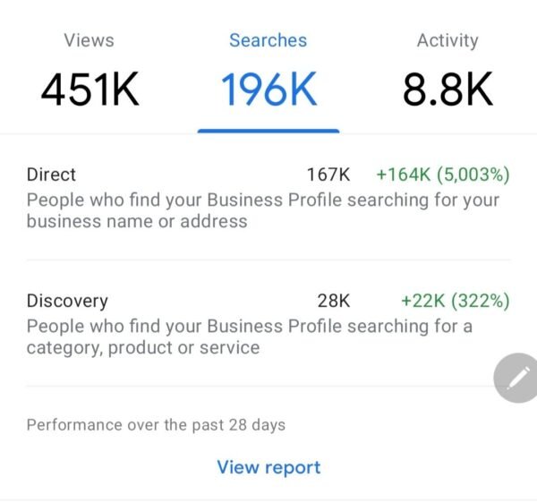 Commercial & Business Photography ( Google Maps ) - Image 18